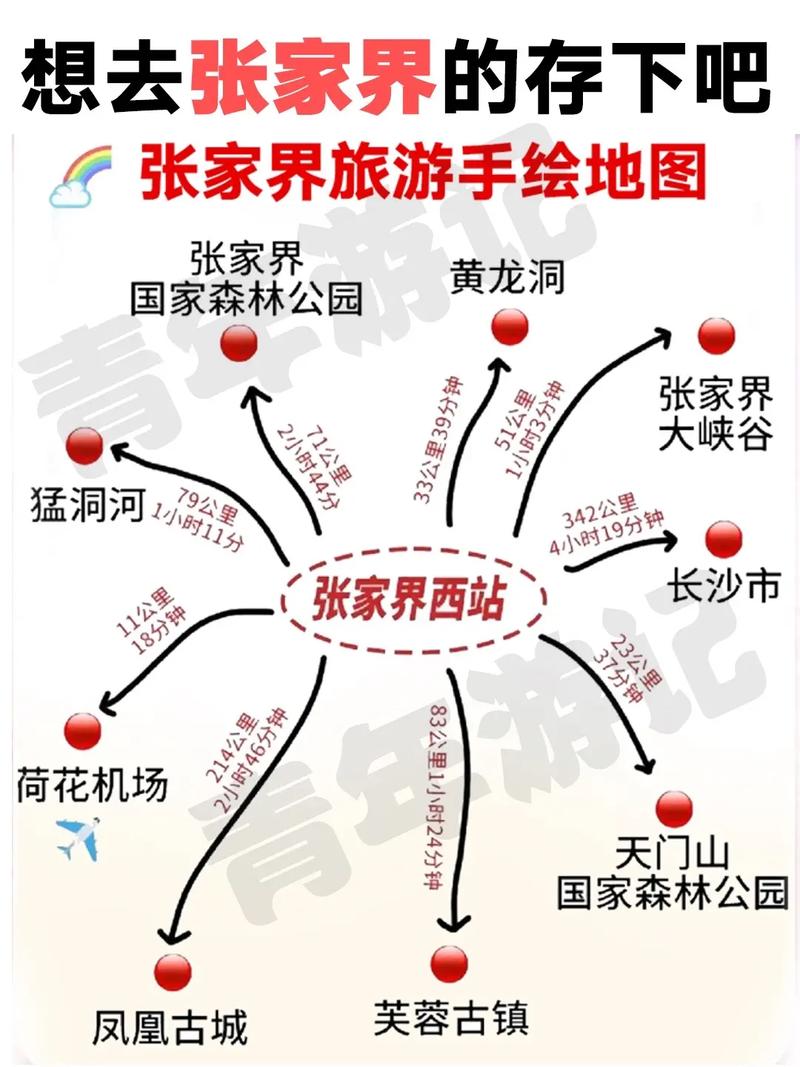 张家界出行交通攻略，张家界自由行交通攻略  第6张