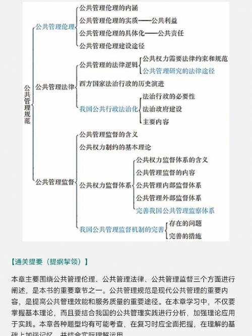 考研常识80问，考研必须知道的基本常识文库  第1张