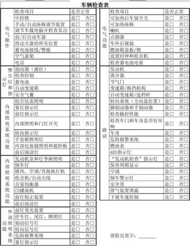 怎样保证长途出行 - 长途旅行怎么操作  第1张