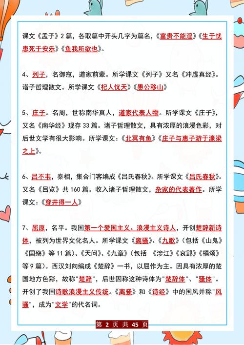 初中语文文学常识大全 - 初中语文文学常识大全最新版本  第1张