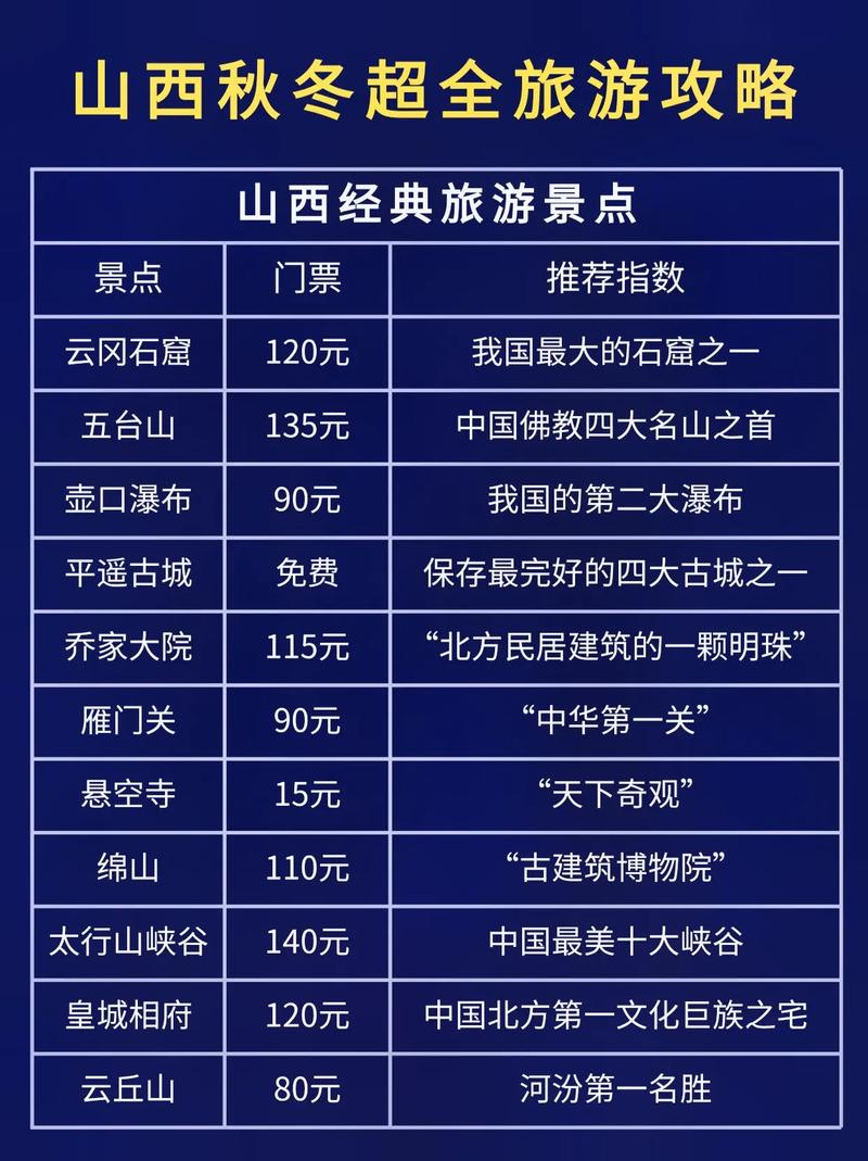 张家口机场出行指南（张家口机场登机注意事项）  第6张