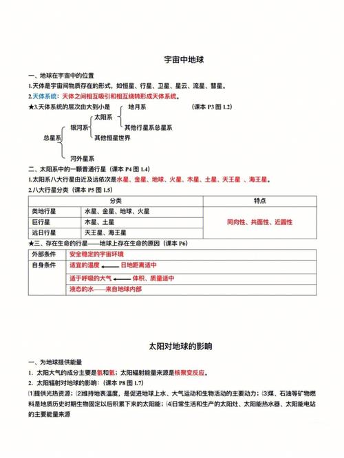 高考地理常识，高考常用地理常识  第2张