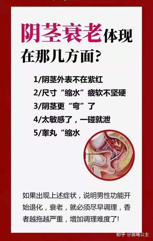 男性卫生常识（男性卫生常识内容）  第3张