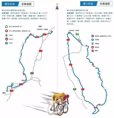 长途自行车出行计划表，长途 自行车  第5张