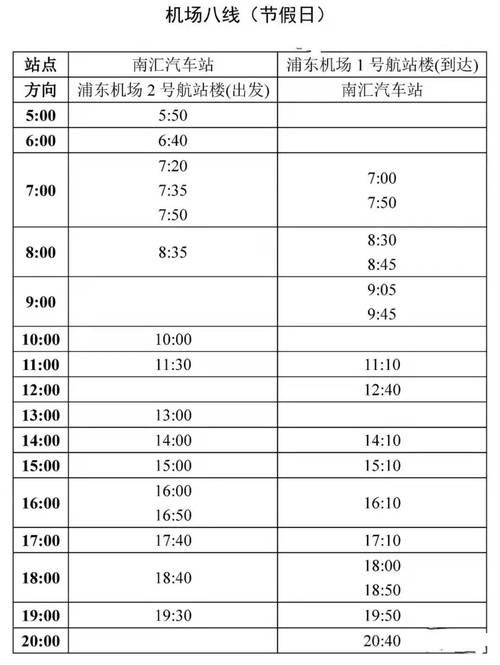 长春出行通知今天，长春出行通知今天查询  第7张