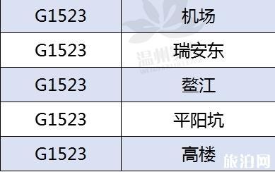 浙江限制出行公告，浙江限制出行公告最新  第1张