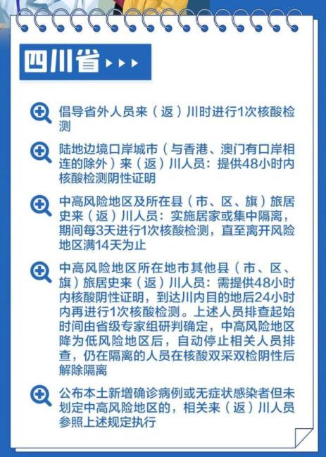 长春可以跨省出行了吗 - 长春可不可以出城  第3张