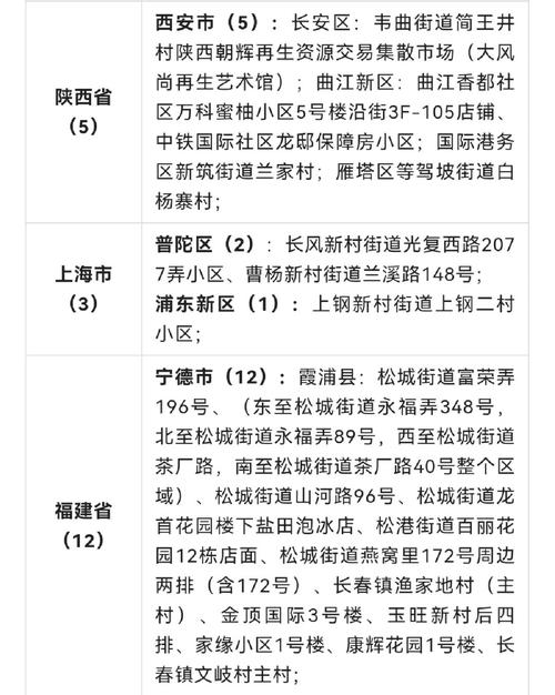 长沙疾控最新消息出行，长沙疾控最新消息出行政策查询  第2张