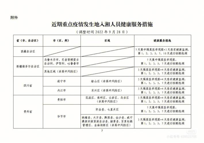 长沙疾控最新消息出行，长沙疾控最新消息出行政策查询  第6张