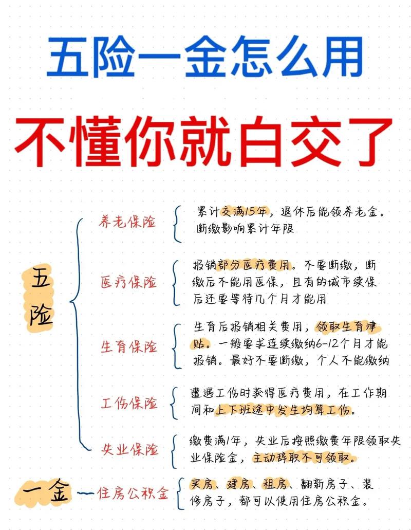 社保医保常识 - 社保医疗保险缴费规则  第3张