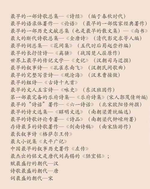 必修五文学常识，高中语文必修五文学常识  第5张