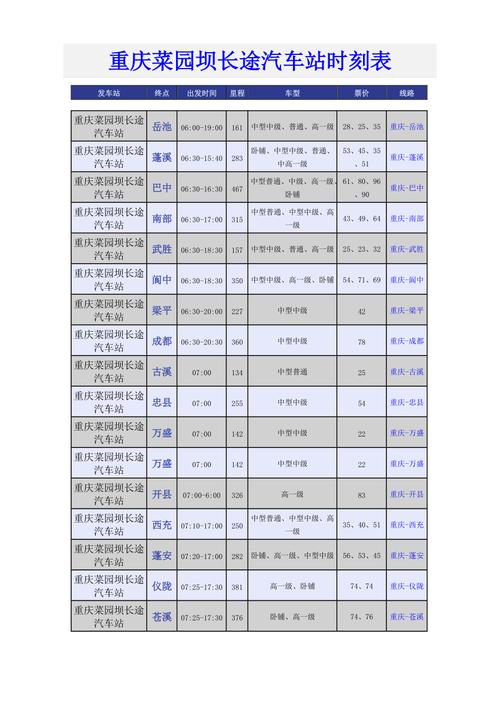 怎么查近一年大巴出行 - 怎么查询之前的大巴车次  第2张