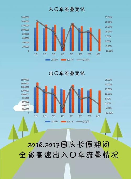 浙江国庆出行高峰（浙江国庆出行高峰限行吗）  第1张