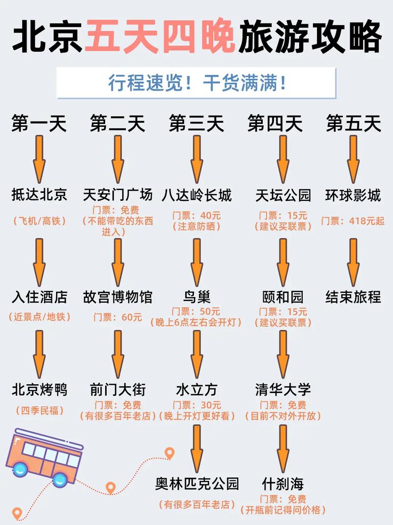 怎么看出行最佳路线时间（出行怎么看路况）  第3张