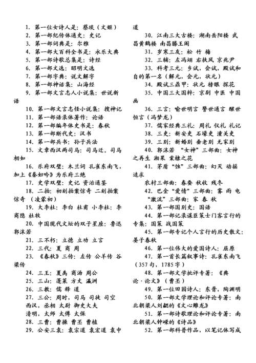 高中文学常识必考大全 - 高中文学常识必考大全文言文  第4张