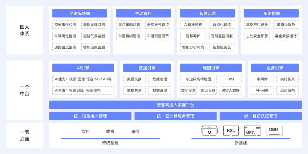 浙江高速公众出行服务 - 浙江高速公众号是多少  第1张