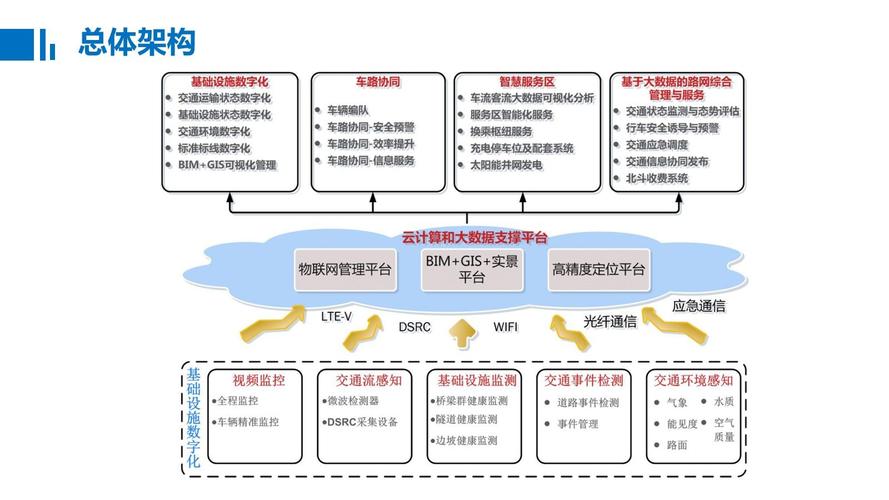 浙江高速公众出行服务 - 浙江高速公众号是多少  第6张