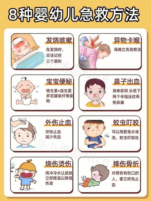 幼儿急救常识 - 幼儿急救常识与传染病预防培训心得  第2张