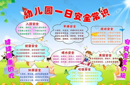 幼儿园安全小常识内容（幼儿园日常安全小知识）  第1张