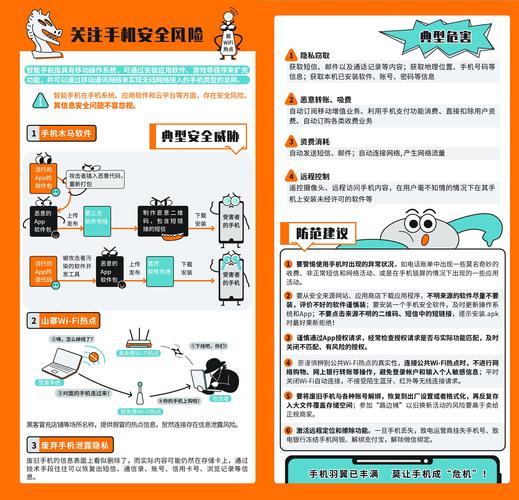 网络安全常识十条（网络安全常识十条幼儿园）  第4张