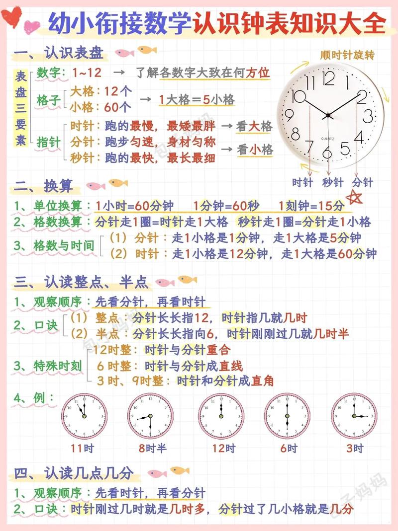 日常生活小常识大全（日常生活小常识大全集）  第2张