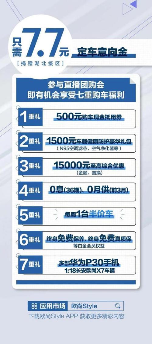 长安出行随意涨价，长安出行怎么收费  第3张