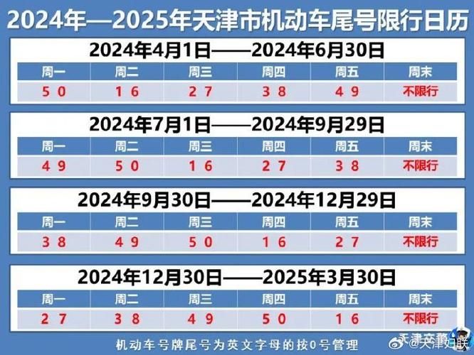 长假出行开车标识牌（长假出行安全注意事项）  第6张