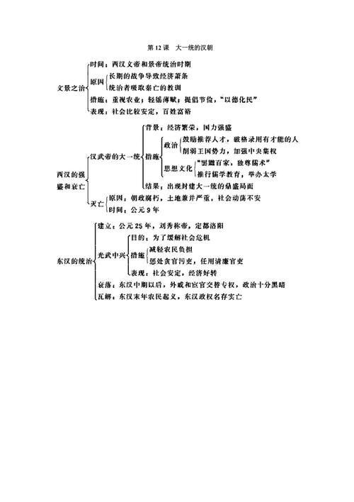 中国历史常识题库，中国历史常识题库及答案  第1张