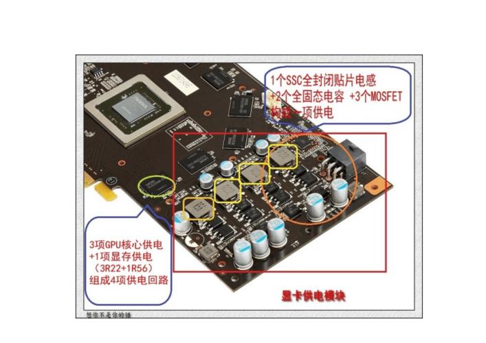 电脑显卡常识 - 电脑显卡科普  第4张