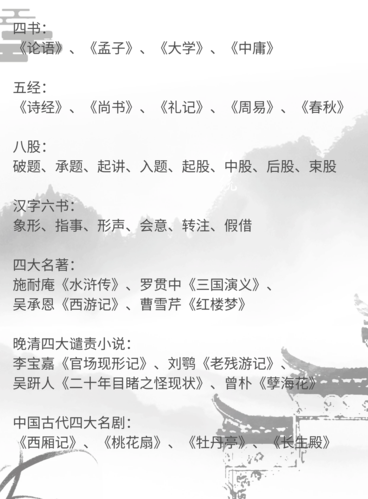 中华文化常识全读本（中华文化常识全读本pdf）  第8张