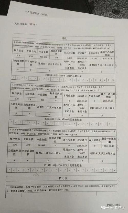 征信违约限制出行，征信怎么会被限制出行  第3张