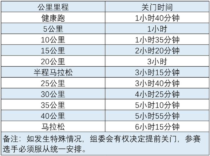 长春私家车出行通告最新（长春私家车限号出行吗）  第1张