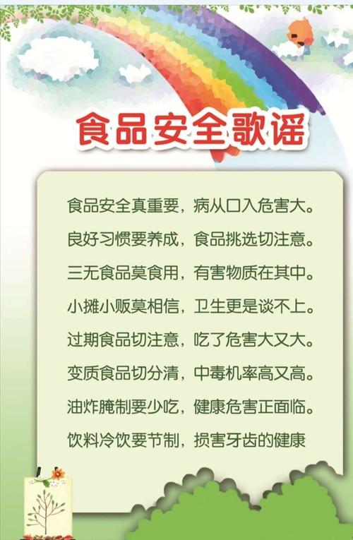 食品安全基本常识 - 食品安全基本常识100题  第1张