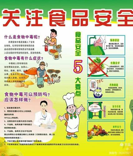 食品安全基本常识 - 食品安全基本常识100题  第4张