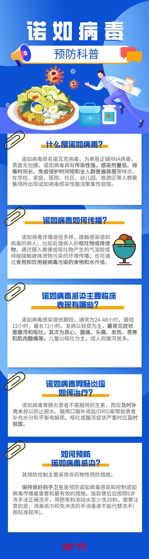 预防诺如病毒小常识8条，预防诺如病毒应该怎样做  第3张