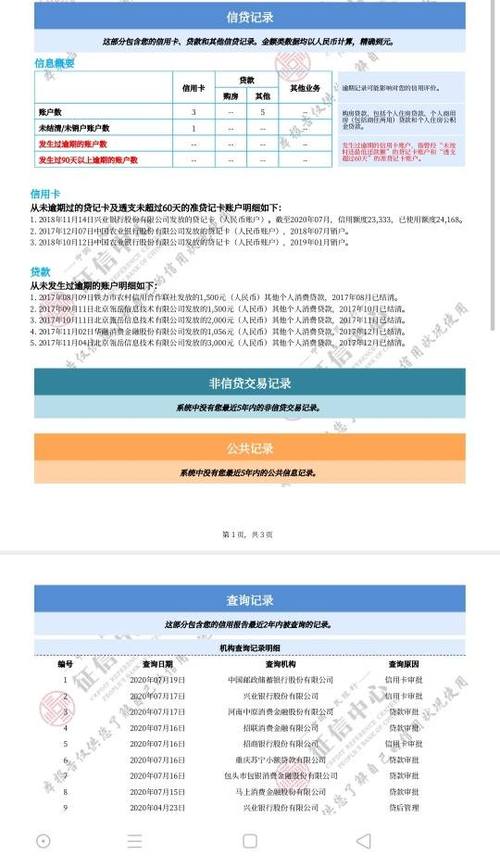 征信没问题被限制出行（征信有问题限制）  第2张