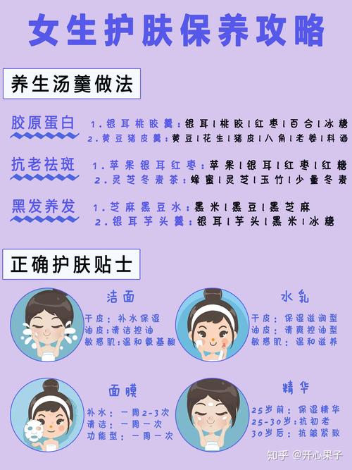 女人养生常识 - 女人养生常识大全  第1张