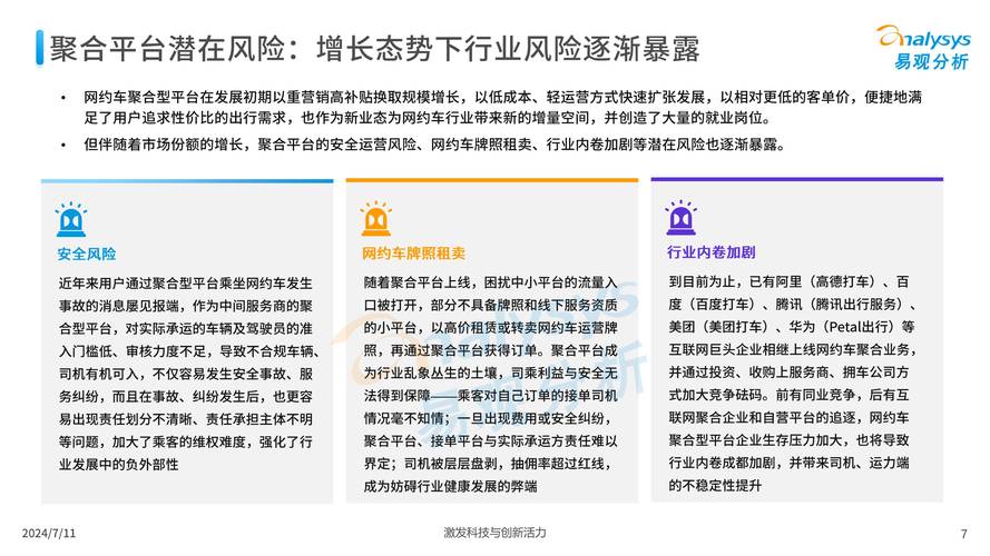 怎么进行出行市场分析研究，出行方式调研  第5张