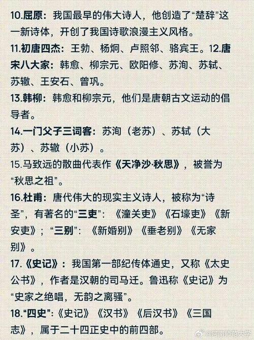 历史文化常识 - 历史文化常识全知道在线阅读  第3张