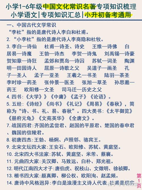 历史文化常识 - 历史文化常识全知道在线阅读  第5张