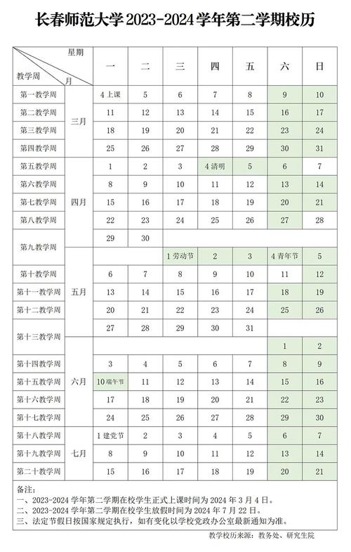 长春最严返校生出行防控 - 长春市春节返乡疫情防控  第2张