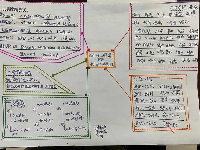 小学生自然科学小常识 - 小学生自然科学小常识100字  第5张