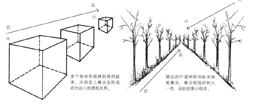 美术基本常识（美术基本常识教案）  第4张