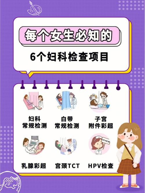 女性妇科小常识（妇科小常识100条简短）  第5张