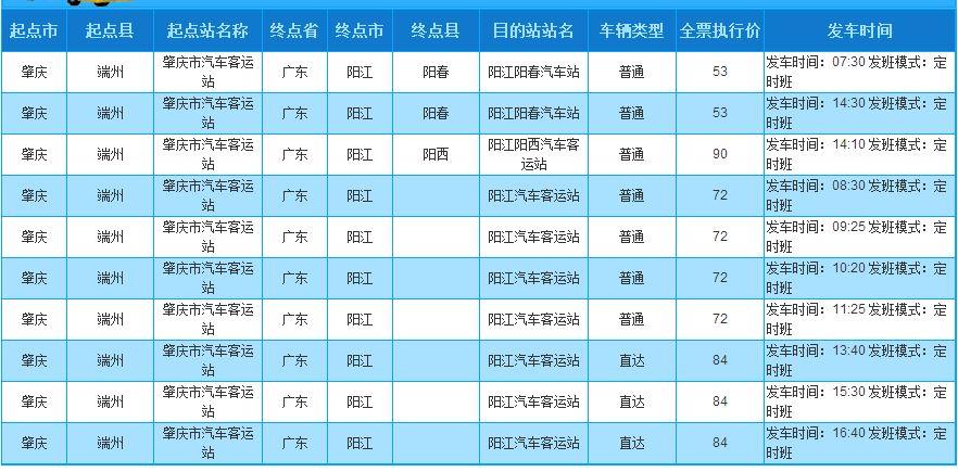 肇庆到阳江出行要求最新 - 今日肇庆至阳江的班车  第1张