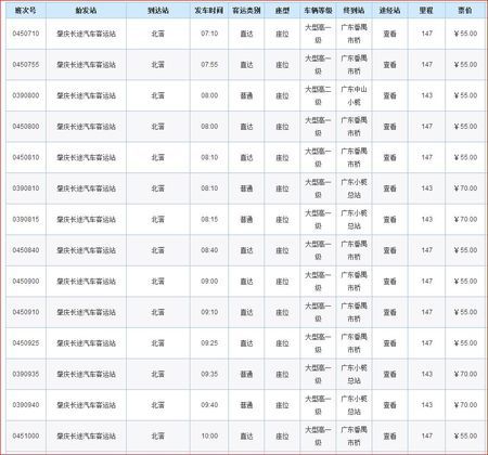 肇庆到阳江出行要求最新 - 今日肇庆至阳江的班车  第2张