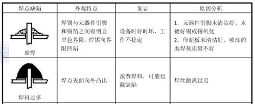 焊接平台加工常识（焊接平台的作用）  第1张