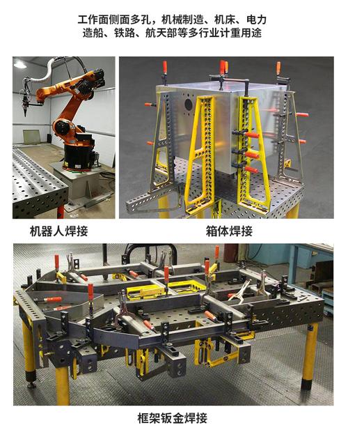 焊接平台加工常识（焊接平台的作用）  第5张
