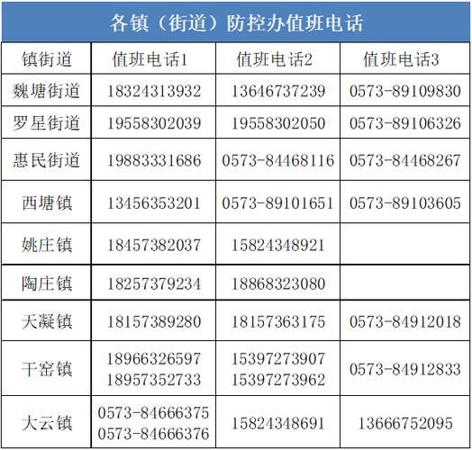 长水机场出行人数查询 - 长水机场出行人数查询最新消息  第2张