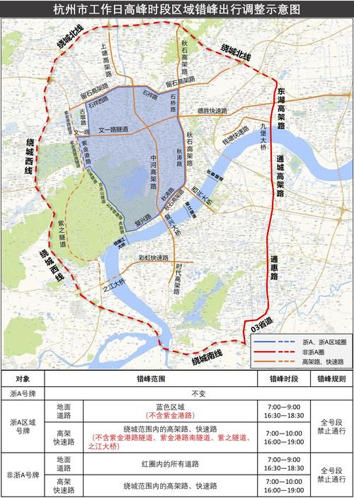 浙江出行最新规定，浙江出省规定  第7张